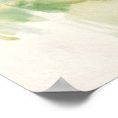 Watercolor Hummingbird Poster (Ecke)