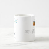 Watercolor Illustrated Map Argentina | Monogram Kaffeetasse (Mittel)