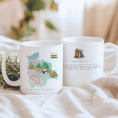 Watercolor Illustrated Map Bolivia | Monogram Kaffeetasse