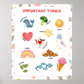 Watercolor Important Things Educational Poster (Vorne)
