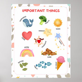 Watercolor Important Things Educational Poster