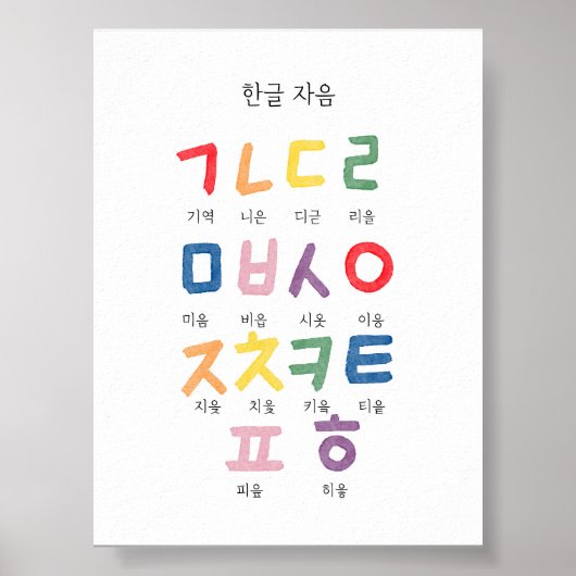 Watercolor Koreanisches Hangul Consonant Poster (Vorne)