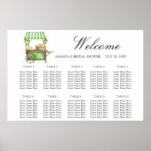 Watercolor Lemon citrus wedding seating chart Poster (Vorne)
