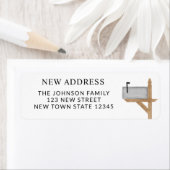 Watercolor Mailbox Neue Adresse Rücksendeadresse (Insitu)