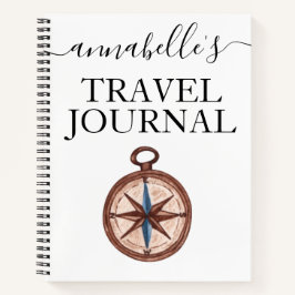 Watercolor Mit Monogramm Travel Journal Notebook Notizblock