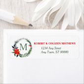 Watercolor Poinsettia Wreath Monogram (Insitu)