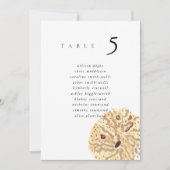 Watercolor Sand Dollar 5x7" Wedding Seat Chart (Vorderseite)