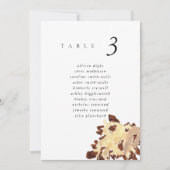 Watercolor Seashell Beach 5x7" Wedding Seat Chart (Vorderseite)