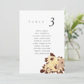 Watercolor Seashell Beach 5x7" Wedding Seat Chart (Stehend Vorderseite)