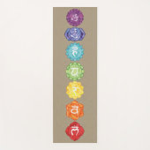 Watercolor sieben Chakras auf dem Imitat-Leinen Yogamatte (Vorderseite)