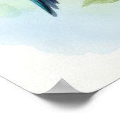 Watercolor Small Hummingbird Poster (Ecke)