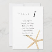 Watercolor Starfish Beach 5x7" Wedding Seat Chart (Vorderseite)