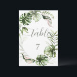 Watercolor Tropical Leaves Greenery  Einladung<br><div class="desc">Elegant watercolor tropical leaves and greenery. Beautifully designed invitation that can be customized with your name. Select the "customize" button to change the font style,  color,  and size.</div>