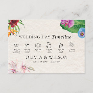 Watercolor Tropical Wedeline Timeline Begleitkarte