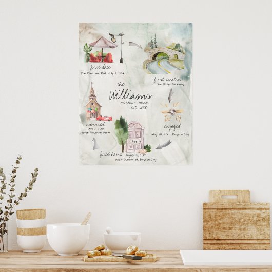 Watercolor Wedding Memory Keepake Poster (Küche)