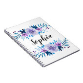 Watercolorblauer lila notizblock (Rechte Seite)