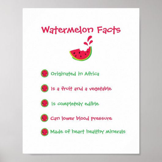 Watermelon Fakten Poster (Vorne)