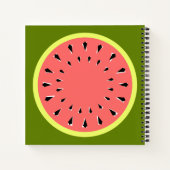 Watermelon Pink Monogram Notizblock (Rückseite)