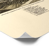 Watertown, WI Panorama Karte - 1885 Poster (Ecke)