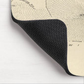 Waterville, Thornton Mousepad (Ecke)