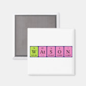Watson Periodenmagnet Magnet (Vorderseite/Rückseite)