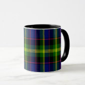 WatsonScottishTartan Tasse (VorderseiteRechts)