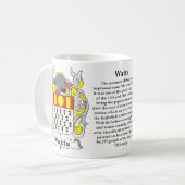Watt Familien-Wappen-Tasse Kaffeetasse (Vorderseite Links)