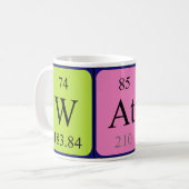 Watt Periodenname Tasse (Vorderseite Links)