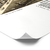 Waukesha, WI Panorama Karte - 1880 Poster (Ecke)