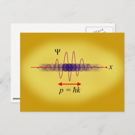 Wavicle Duality Postkarte (Vorne/Hinten)