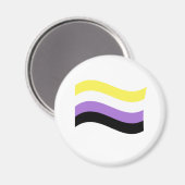 Waving-Flag Magnet (Vorderseite/Rückseite)
