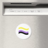 Waving-Flag Magnet (In Situ (Geschirrspüler))