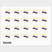 Waving-Flag Runder Aufkleber (Blatt)