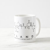 Wayland Peptidname Tasse (VorderseiteRechts)