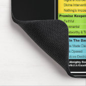 Waymaker Facts Christian Tee _ Faith Nutrition Lab Mousepad (Ecke)