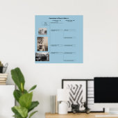 Wayne Family Poster (Heimbüro)