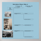 Wayne Family Poster (Vorne)