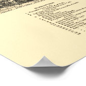 Waynesboro, VA Panorama Karte - 1891 Poster (Ecke)