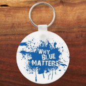 WBM-Schlüsselkette Schlüsselanhänger (Vorderseite)