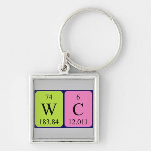 WC Periodenschlüsselring Schlüsselanhänger (Vorne)