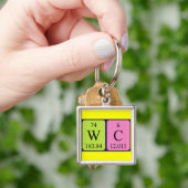 WC periodic table keyring Schlüsselanhänger (Hand)