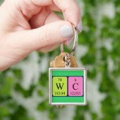 WC periodic table keyring Schlüsselanhänger (Hand)
