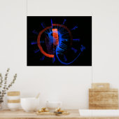 WDV - 075 - 12 Punkte Poster (Küche)