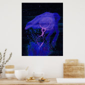 WDV - 266 - Gedankenführung Poster (Küche)