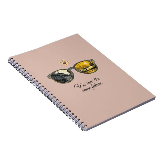 We saw the same future notizblock (Rechte Seite)