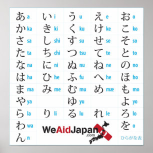 WeAidJapan Hiragana-Diagramm ひらがな表 Poster