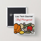 wearable Knopf des Button (Vorne & Hinten)