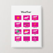 Weather Button (Vorderseite)