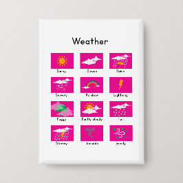 Weather Button