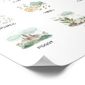 Weather Poster – Preschool Learning Print (Ecke)